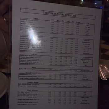 The Pub - Beavercreek - Pubs Near Me - Beavercreek, Ohio