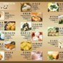 Photo of Red Bowl Food Corp
