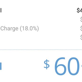 Luxe Hookah Lounge - Detailed receipt - Hookah Bars Near Me - Chicago, Illinois