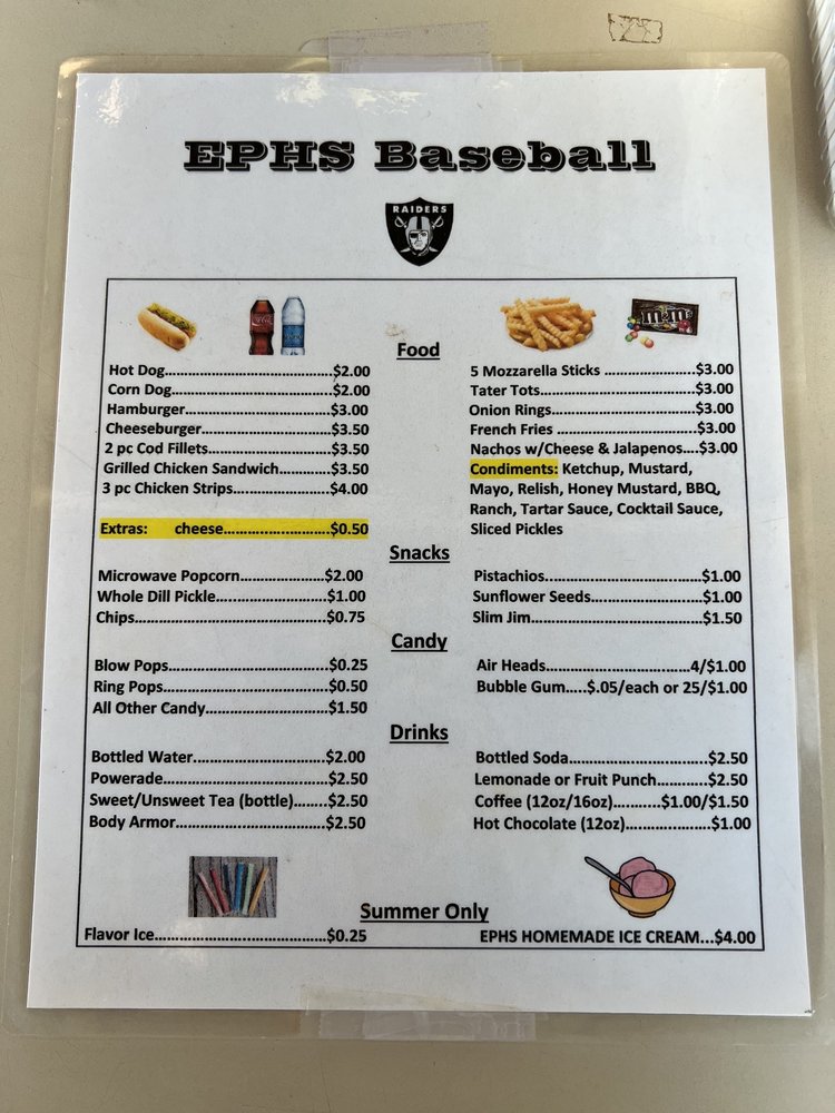 EAST PAULDING HIGH 3320 E Paulding Dr, Dallas, Middle