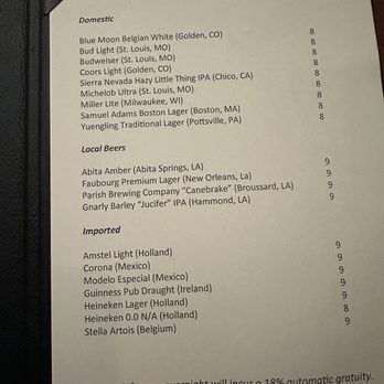 Fountain Lounge - Menu (January 2023) - Lounges Near Me - New Orleans, Louisiana