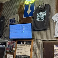 Two Mile Brewing - Menu January 2025