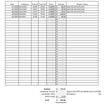 Tax Services - Initial invoice, provided only after I asked for a bill breakdown - Tax Services Near Me - Walnut Creek, California Tax Services - Initial invoice, provided only after I asked for a bill breakdown - Tax Services Near Me - Walnut Creek, California
