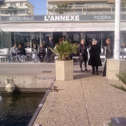 l'annexe