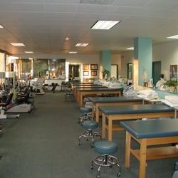 Sports & Orthopaedic Therapy Services