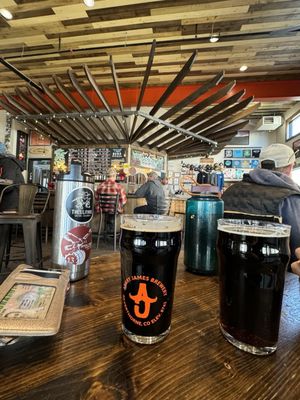 Angry James Brewery by null