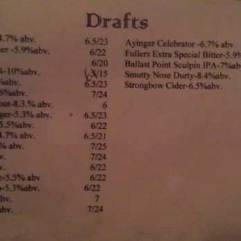 Cornwall's - Pubs Near Me - Boston, Massachusetts Cornwall's - Pubs Near Me - Boston, Massachusetts
