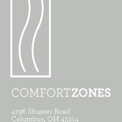 Comfort Zones