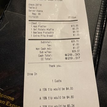 Sittay's Mediterranean Kitchen - Reasonable bill - Mediterranean Near Me - Greensburg, Pennsylvania
