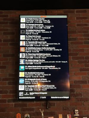 Menu photo 1 The Cellar Bottle Shop Whittier, CA Menu photo 1 The Cellar Bottle Shop Whittier, CA