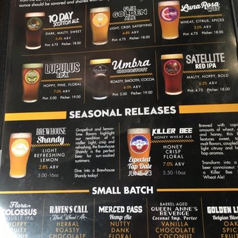 Flix Brewhouse - Des Moines - My fav is the Lupulas IPA - Breweries Near Me - Des Moines, Iowa Flix Brewhouse - Des Moines - My fav is the Lupulas IPA - Breweries Near Me - Des Moines, Iowa