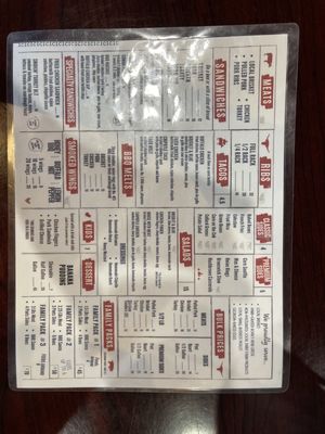 Spiced Right Ribhouse by null