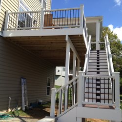 RCO Builder