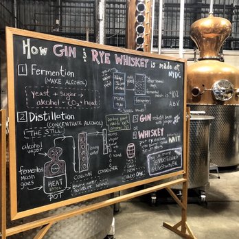New York Distillery - a blackboard with instructions - Distilleries Near Me - Brooklyn, New York New York Distillery - a blackboard with instructions - Distilleries Near Me - Brooklyn, New York