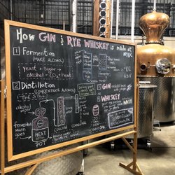 New York Distillery