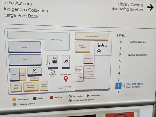 Vancouver Public Library - Central Library by null