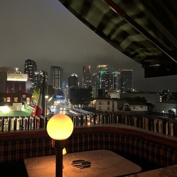 Born & Raised - Steakhouses Near Me - San Diego, California Born & Raised - Steakhouses Near Me - San Diego, California