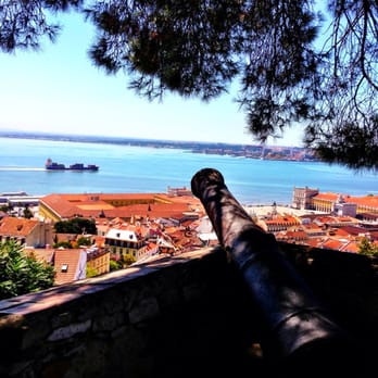 Castelo de S. Jorge - Landmarks & Historical Buildings Near Me - Lisbon, 11 Castelo de S. Jorge - Landmarks & Historical Buildings Near Me - Lisbon, 11