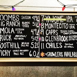 Beer menu 17Dec2017 Beer menu 17Dec2017