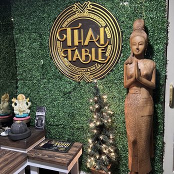 Thai Table - a buddha statue in front of a green wall - Thai Near Me - Dayton, Ohio