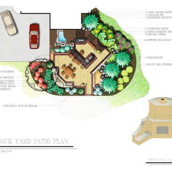 Jeffrey Paszek Design - Outdoor room design - Landscaping Near Me Jeffrey Paszek Design - Outdoor room design - Landscaping Near Me