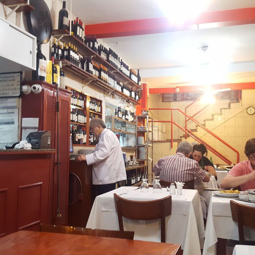 Parrilla Peña - Argentine Near Me - Buenos Aires, C Parrilla Peña - Argentine Near Me - Buenos Aires, C