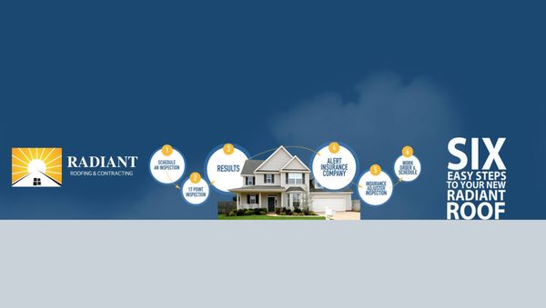 Radiant Roofing & Contracting Logo