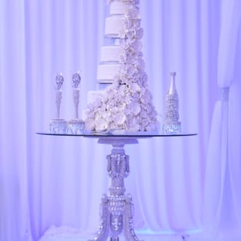 Loveit Events - Wedding Planning Near Me