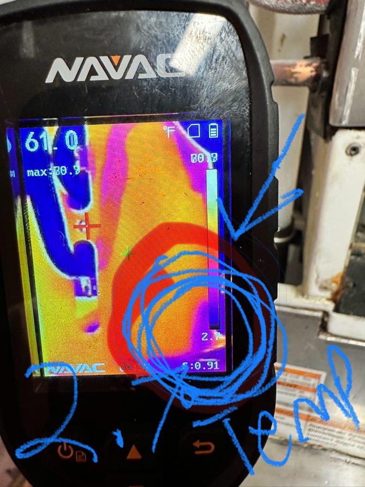 Slide of Mechanical Freedom