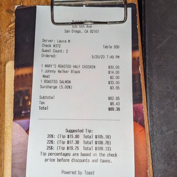 Rustic Root - The receipts with the extra charges for the salmon and the Top Shelf Neat etc - Cocktail Bars Near Me - San Diego, California Rustic Root - The receipts with the extra charges for the salmon and the Top Shelf Neat etc - Cocktail Bars Near Me - San Diego, California