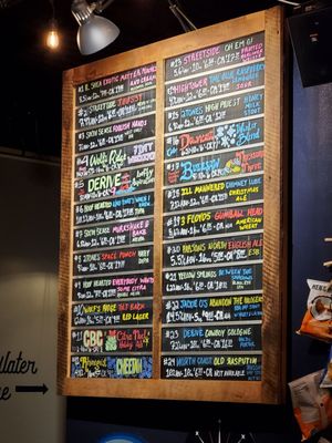 Menu photo 2 The Draft Room Westerville, OH