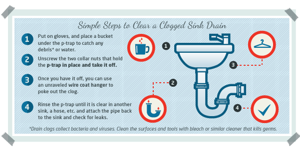 Slide of JBK Plumbers