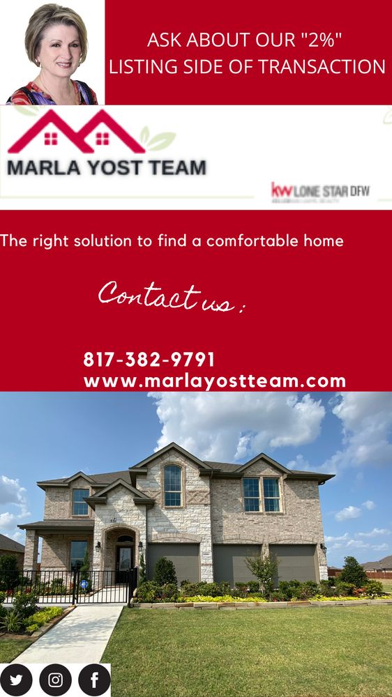MARLA YOST TEAM KELLER WILLIAMS REALTY 27 Photos Real Estate