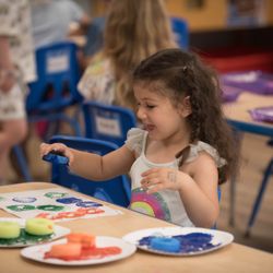 Kiddie Academy of Five Forks