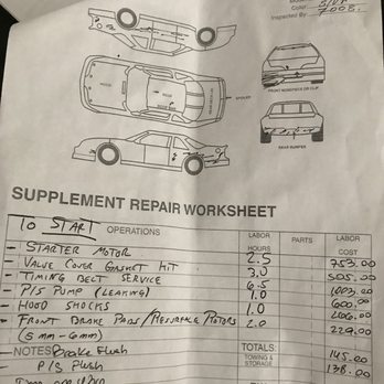 Braman Honda - Auto Parts & Supplies Near Me - Miami, Florida Braman Honda - Auto Parts & Supplies Near Me - Miami, Florida