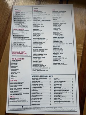 Menu photo 1 Top Deck Bar Savannah, GA