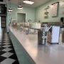 Cakes and Cones