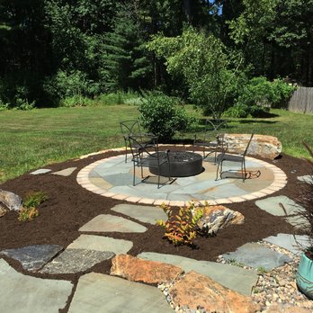 Bickley Lawn Services - Natural, premium mulch application - Lawn Services Near Me Bickley Lawn Services - Natural, premium mulch application - Lawn Services Near Me