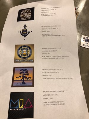 Menu photo 2 BRŪ Florida Growler Bar Odessa, FL Menu photo 2 BRŪ Florida Growler Bar Odessa, FL