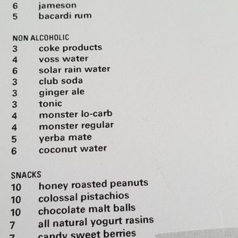 Tower 23 - Tower23 Hotel: Mini Bar fees! $$$ - San Diego, CA