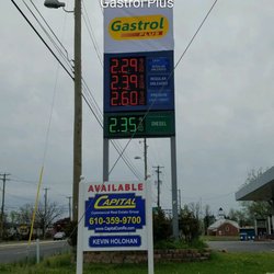 Gastrol Plus - Gas sign