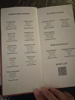 Menu photo 2 Alcron Bar Praha 1, PR