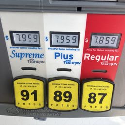 Exploiting the people who need gas asap