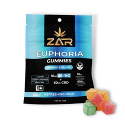 ZAR Wellness