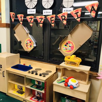 Stanford Ranch KinderCare - Toddler Dramatic Play - Child Care & Day Care Near Me - Rocklin, California Stanford Ranch KinderCare - Toddler Dramatic Play - Child Care & Day Care Near Me - Rocklin, California