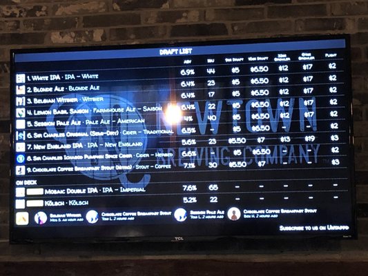 Menu photo 4 Newtown Brewing Newtown, PA Menu photo 4 Newtown Brewing Newtown, PA