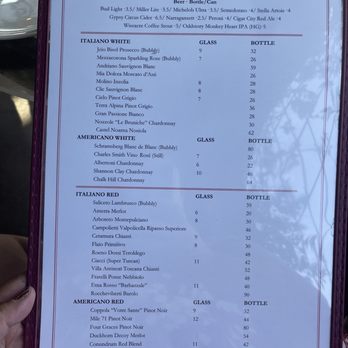 IL Primo - Wine menu - Cocktail Bars Near Me - Chattanooga, Tennessee IL Primo - Wine menu - Cocktail Bars Near Me - Chattanooga, Tennessee