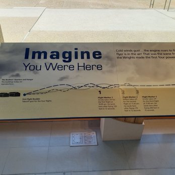 Wright Brothers National Memorial - Landmarks & Historical Buildings Near Me - Kill Devil Hills, North Carolina