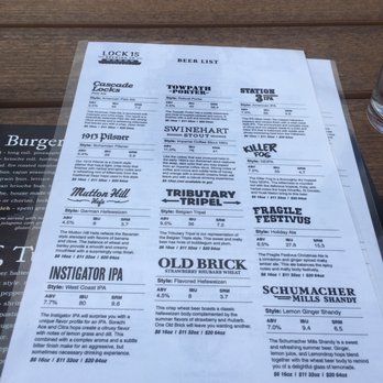 Lock 15 Brewing Co. - Beer list during the summer - but it's always changing! - Brewpubs Near Me - Akron, Ohio Lock 15 Brewing Co. - Beer list during the summer - but it's always changing! - Brewpubs Near Me - Akron, Ohio
