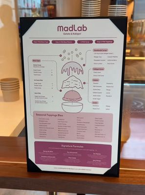 Madlab Kakigori by null